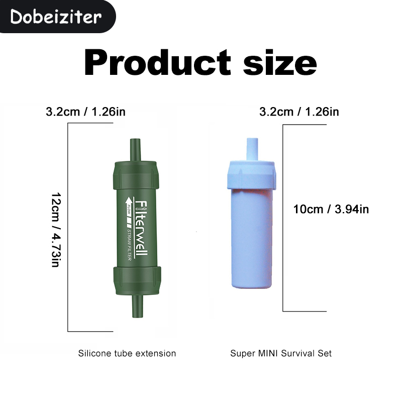 Mini filtro de agua con pajita - Water Purification Straw reseña y precio