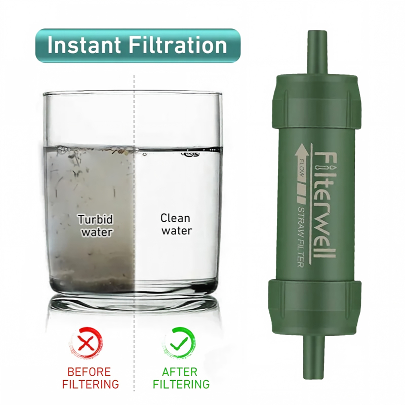 Mini Filtro de Agua Portátil p - Water Purification Straw reseña y precio