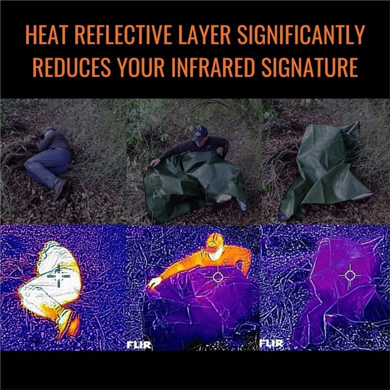 【ESSENTIAL PARA VIAJAR】Lona im - Survival Blanket Reflective reseña y precio
