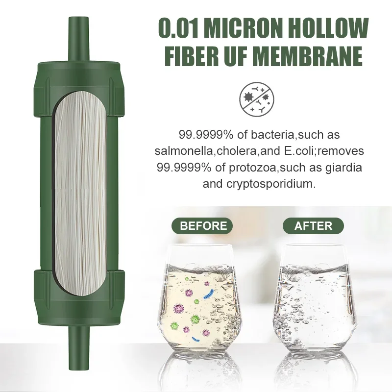 Westtune Mini filtro de agua p - Water Purification Straw reseña y precio